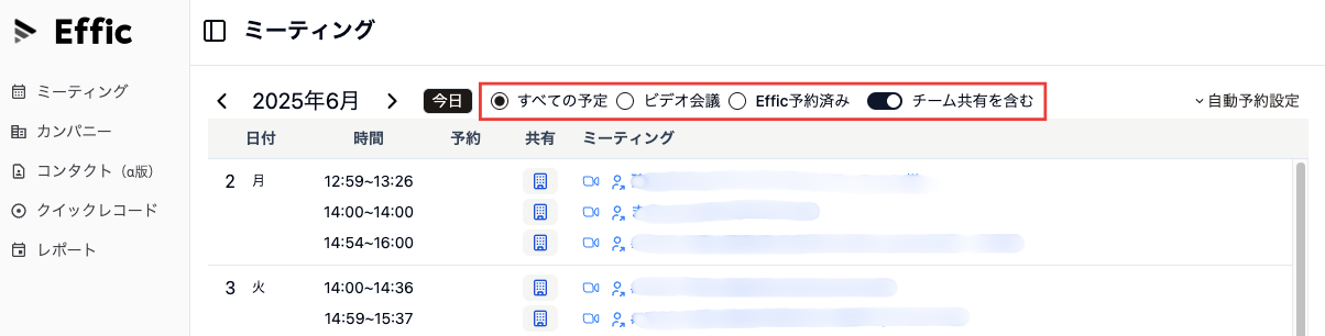 ミーティングページの見方 画像1